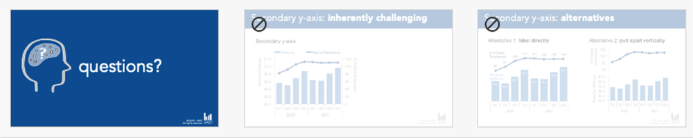 PowerPoint 中演示者视图的屏幕截图，显示了两张隐藏的幻灯片。