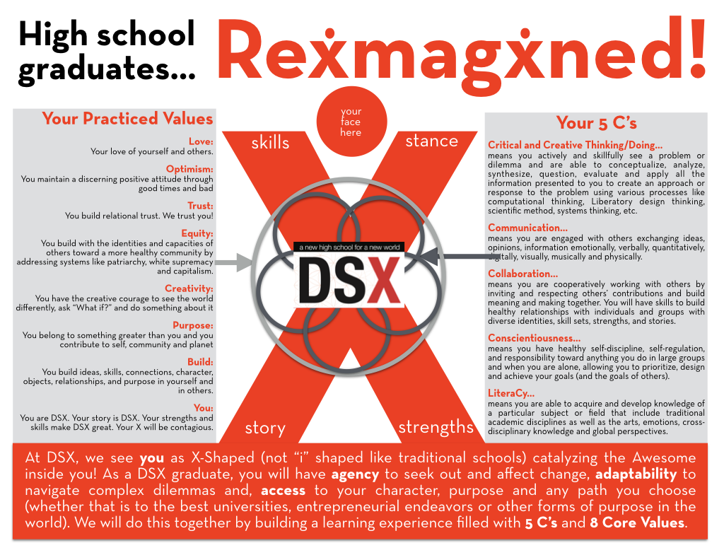 DSX Graduate Image.001.png