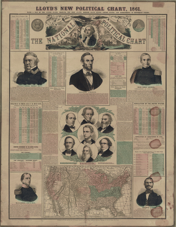 Lloyd's New Political Chart | Circa 1861