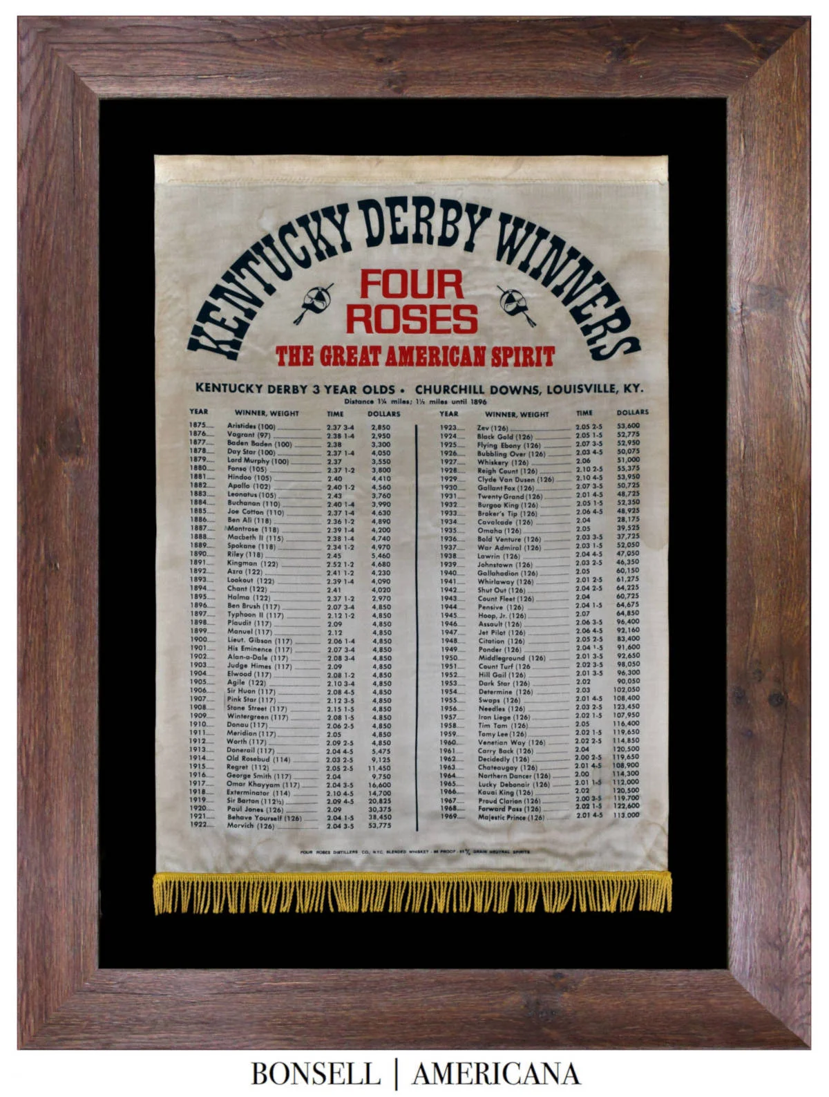 1. Kentucky Derby Winners Banner.jpg
