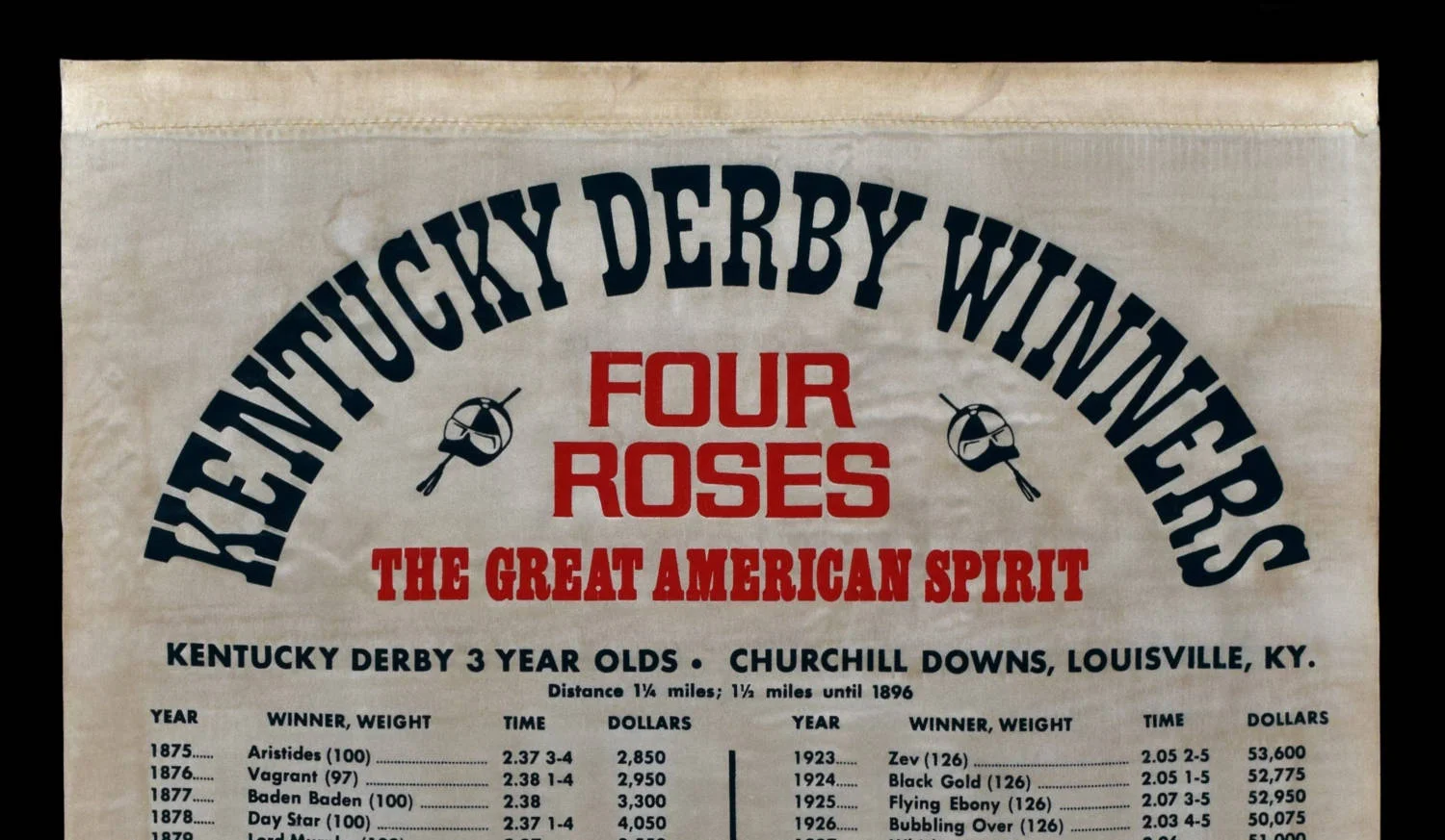3. Kentucky Derby Winners Banner.jpg