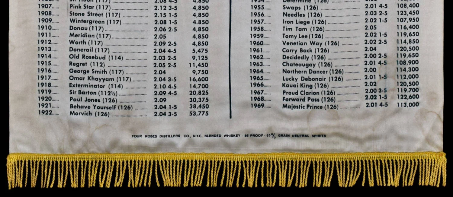 5. Kentucky Derby Winners Banner.jpg