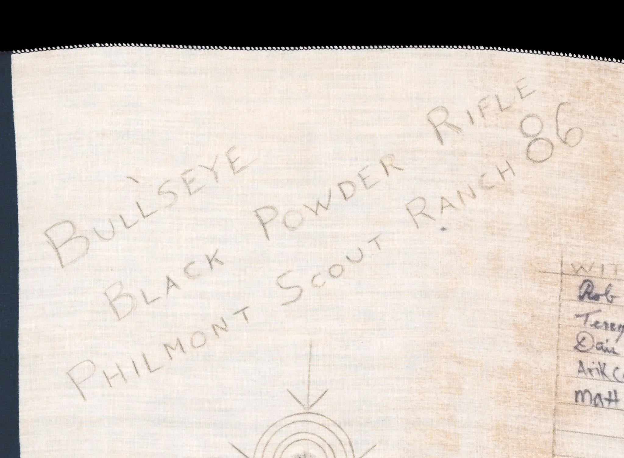 Vintage Texas Bullseye Flag-5.jpg