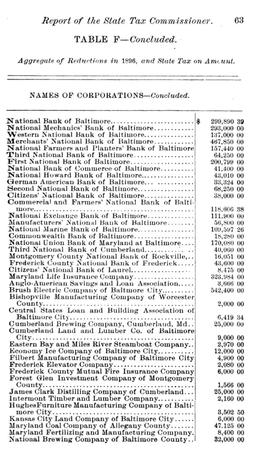 Commonwealth Bank of Baltimore-3.jpg
