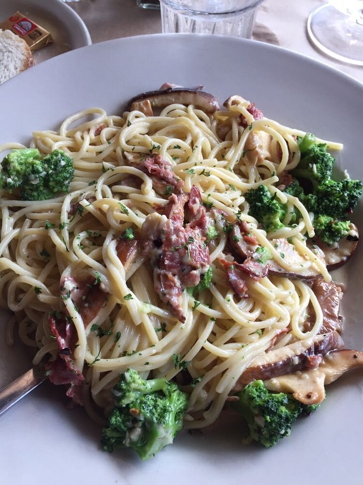 Cannova's – Mushroom, Broccoli, Serrano Ham Special