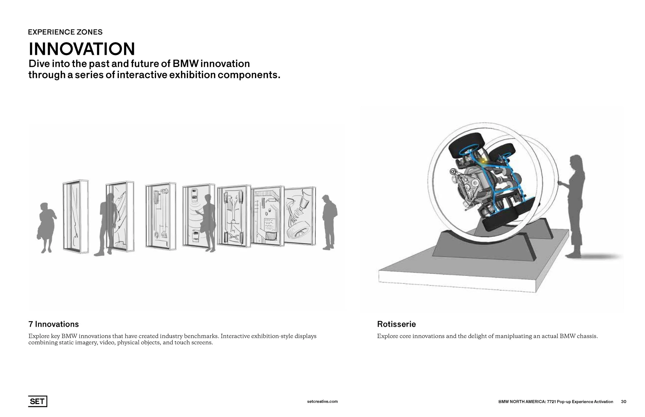 SET7721_BMW_PopUp_Strategy+Design_R1_Page_30.jpg