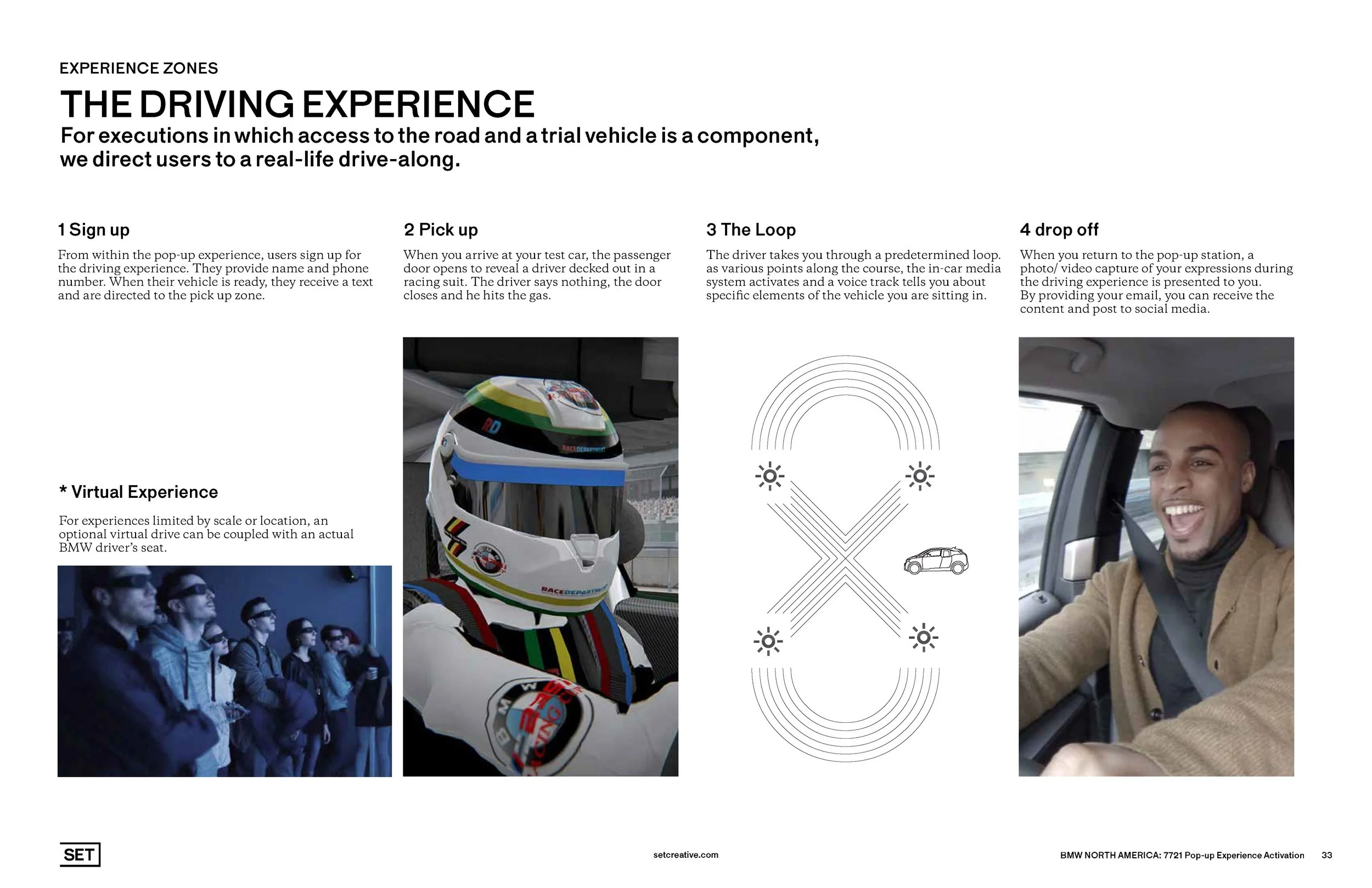 SET7721_BMW_PopUp_Strategy+Design_R1_Page_33.jpg