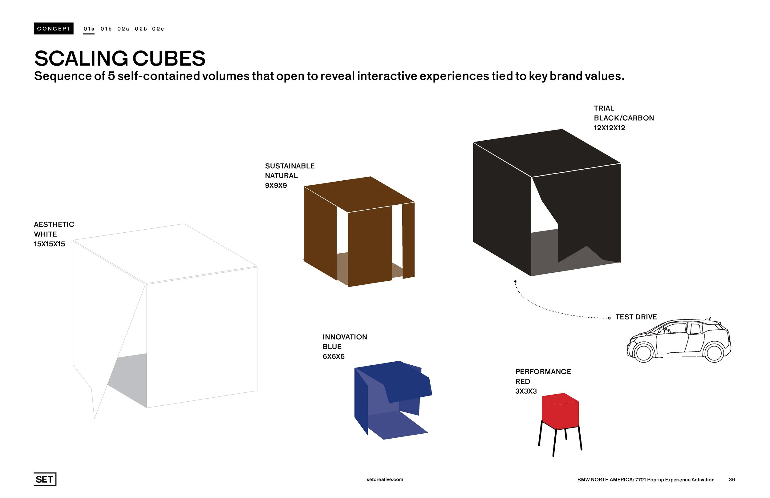 SET7721_BMW_PopUp_Strategy+Design_R1_Page_36.jpg