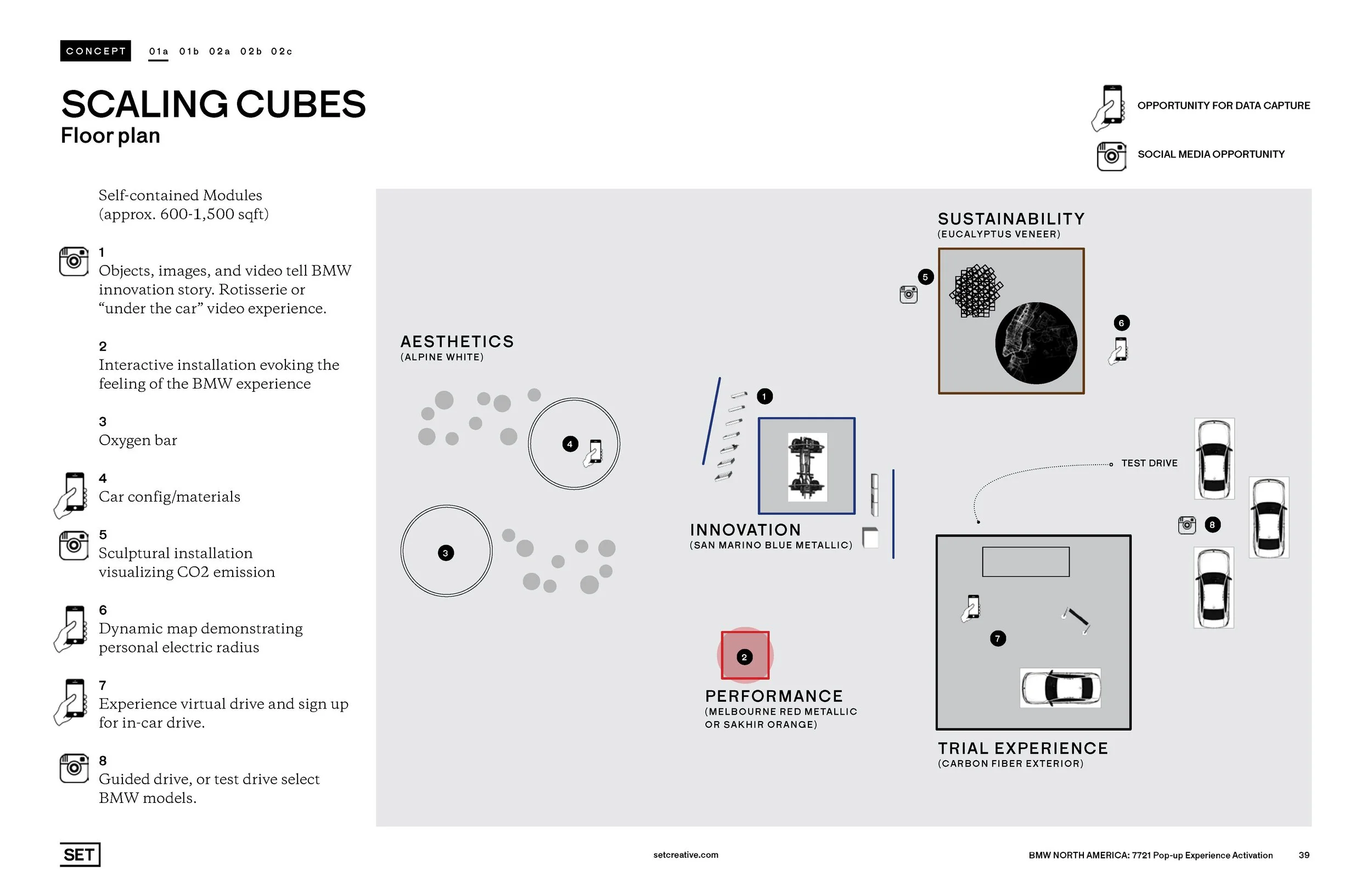 SET7721_BMW_PopUp_Strategy+Design_R1_Page_39.jpg