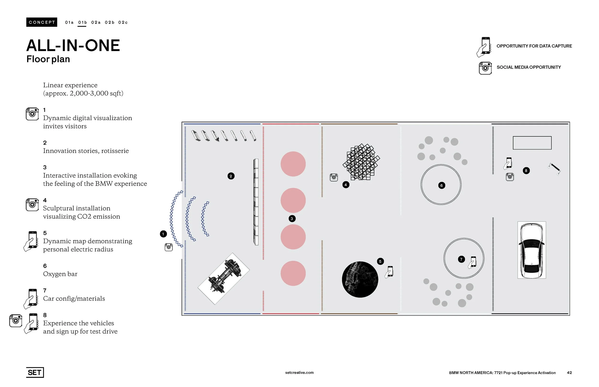 SET7721_BMW_PopUp_Strategy+Design_R1_Page_42.jpg