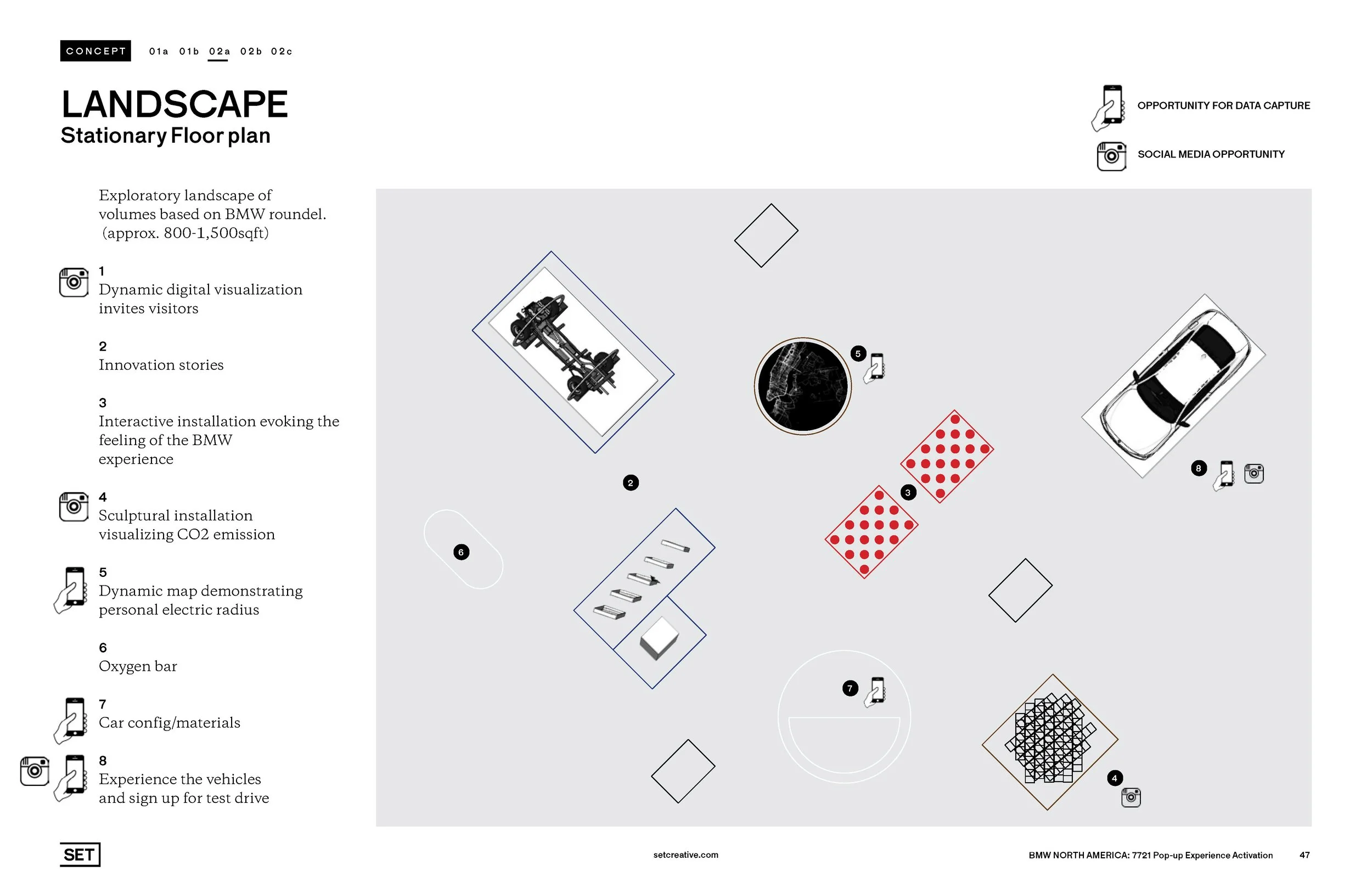 SET7721_BMW_PopUp_Strategy+Design_R1_Page_47.jpg