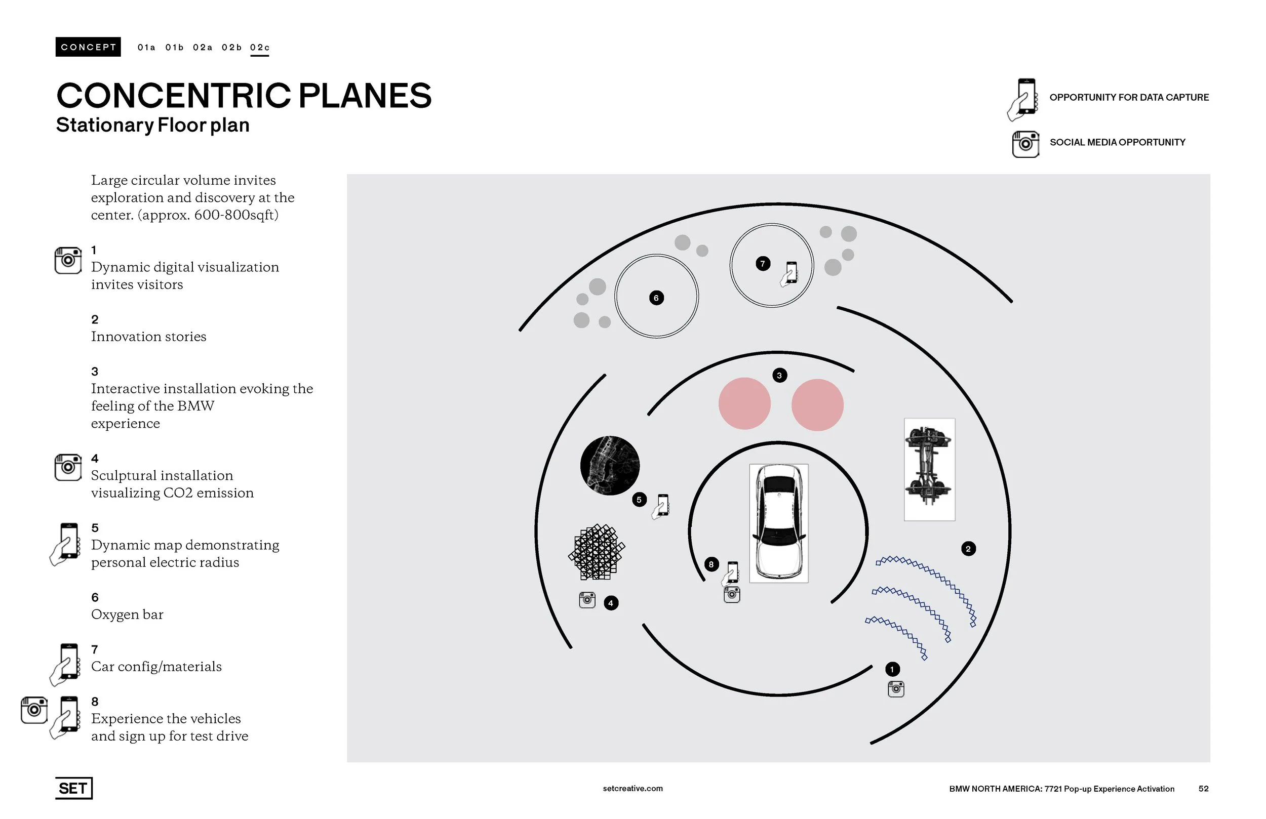 SET7721_BMW_PopUp_Strategy+Design_R1_Page_52.jpg