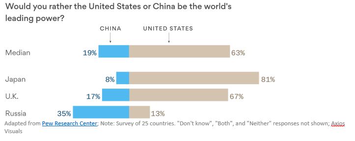 181012a Pew survey.JPG