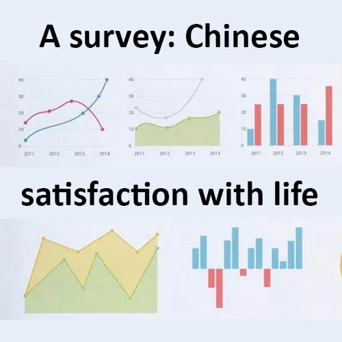 NEWS//Chinese satisfaction with life