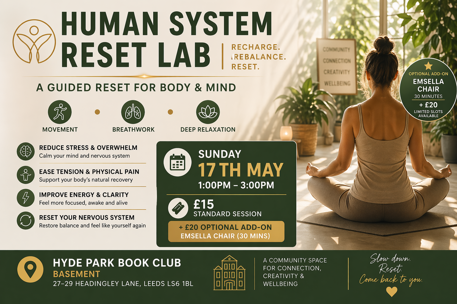 Human System Reset Lab