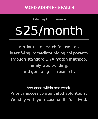 Monthly - Paced Search Level