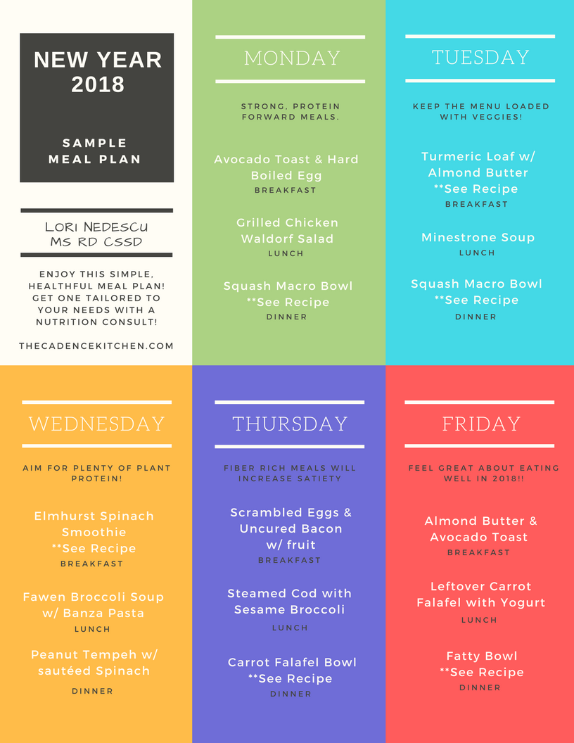 sample meal plan.png