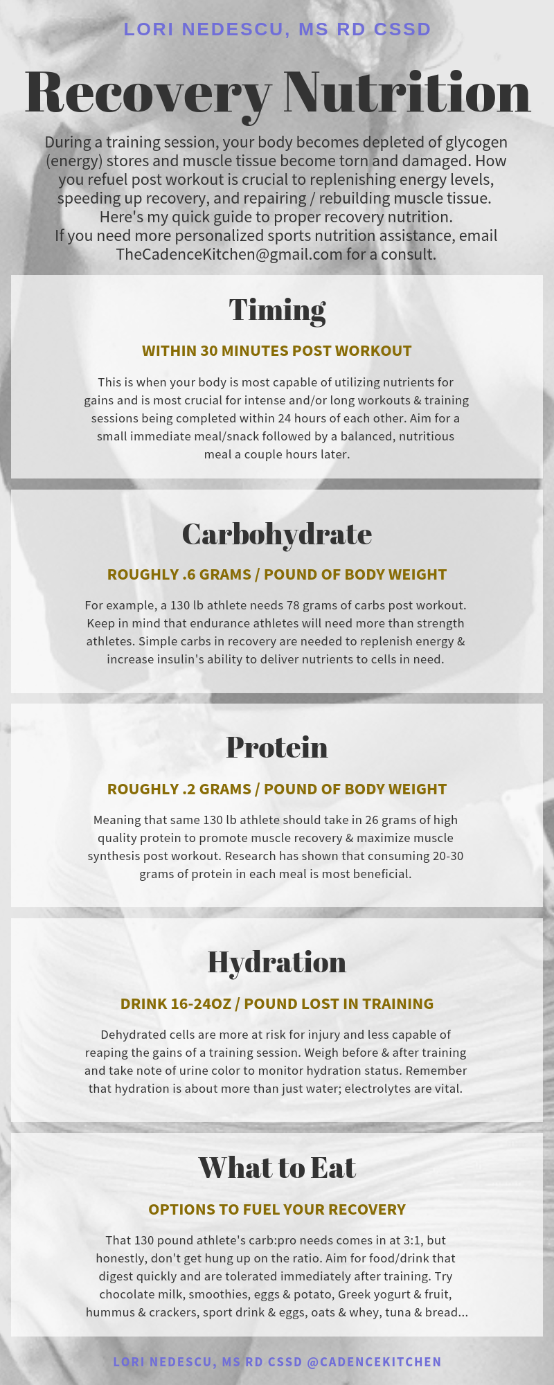 recovery nutrition.png