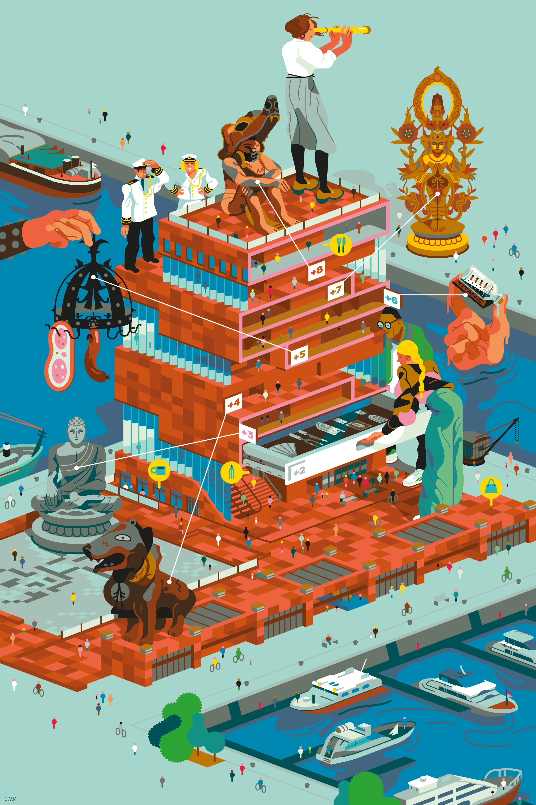 Museum aan de Stroom