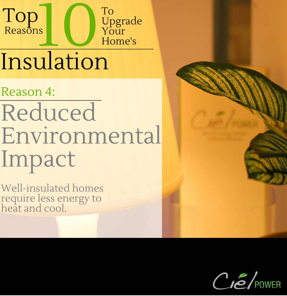 Top 10 Reasons To Upgrade Your Home's Insulation