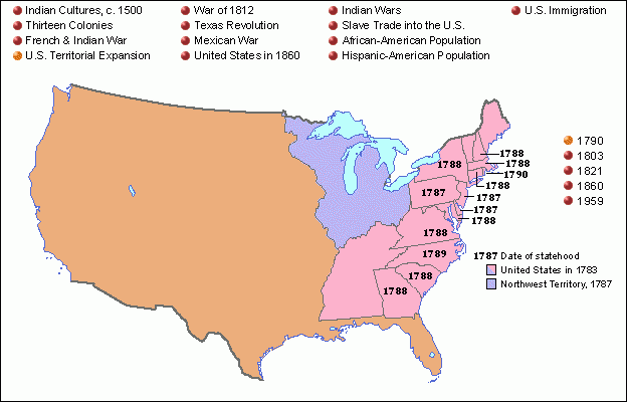 The United States in 1790