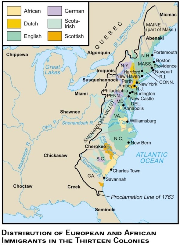 in the year 1720