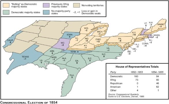 the Congressional elections of 1854