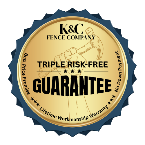 K&C Fence Company triple risk-free guarantee badge highlighting best price promise, no down payment, and a lifetime workmanship warranty.