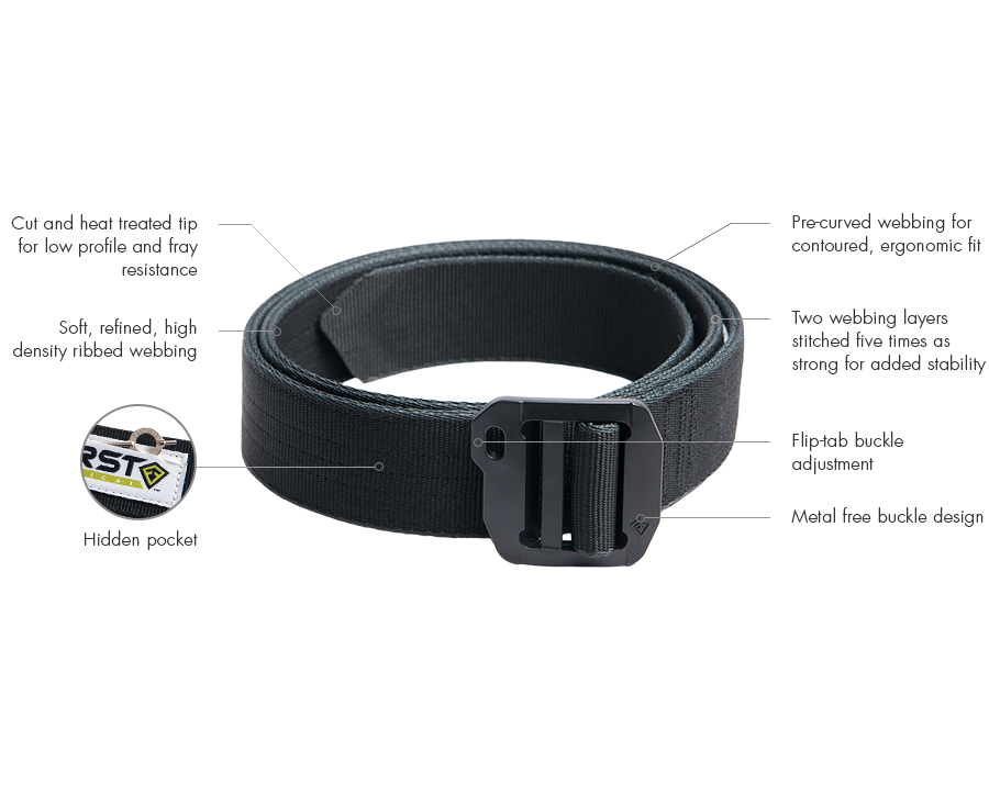 range-belt-1-5_components.png