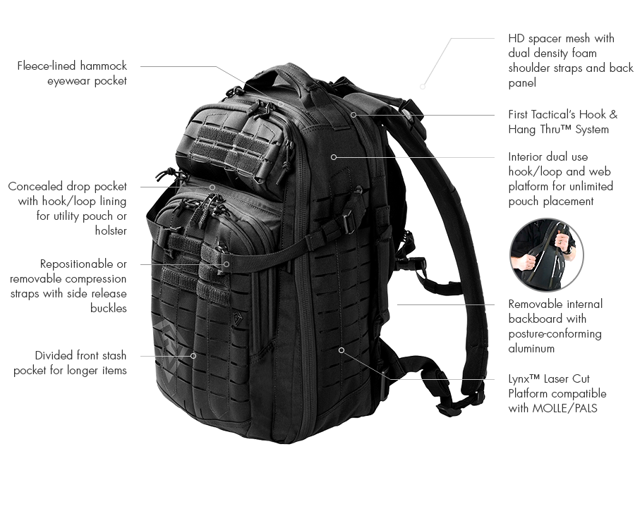 tactix-05-day-plus-backpack_components.png
