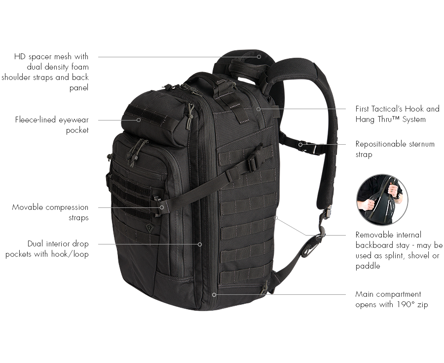 specialist-1-day-backpack_components.png
