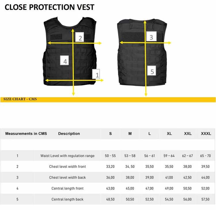 Body Armour Canada Bullet & Cut Resistant Products NIJ IIIA Close