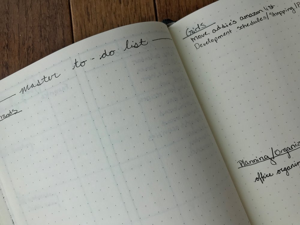 A Master To-Do list