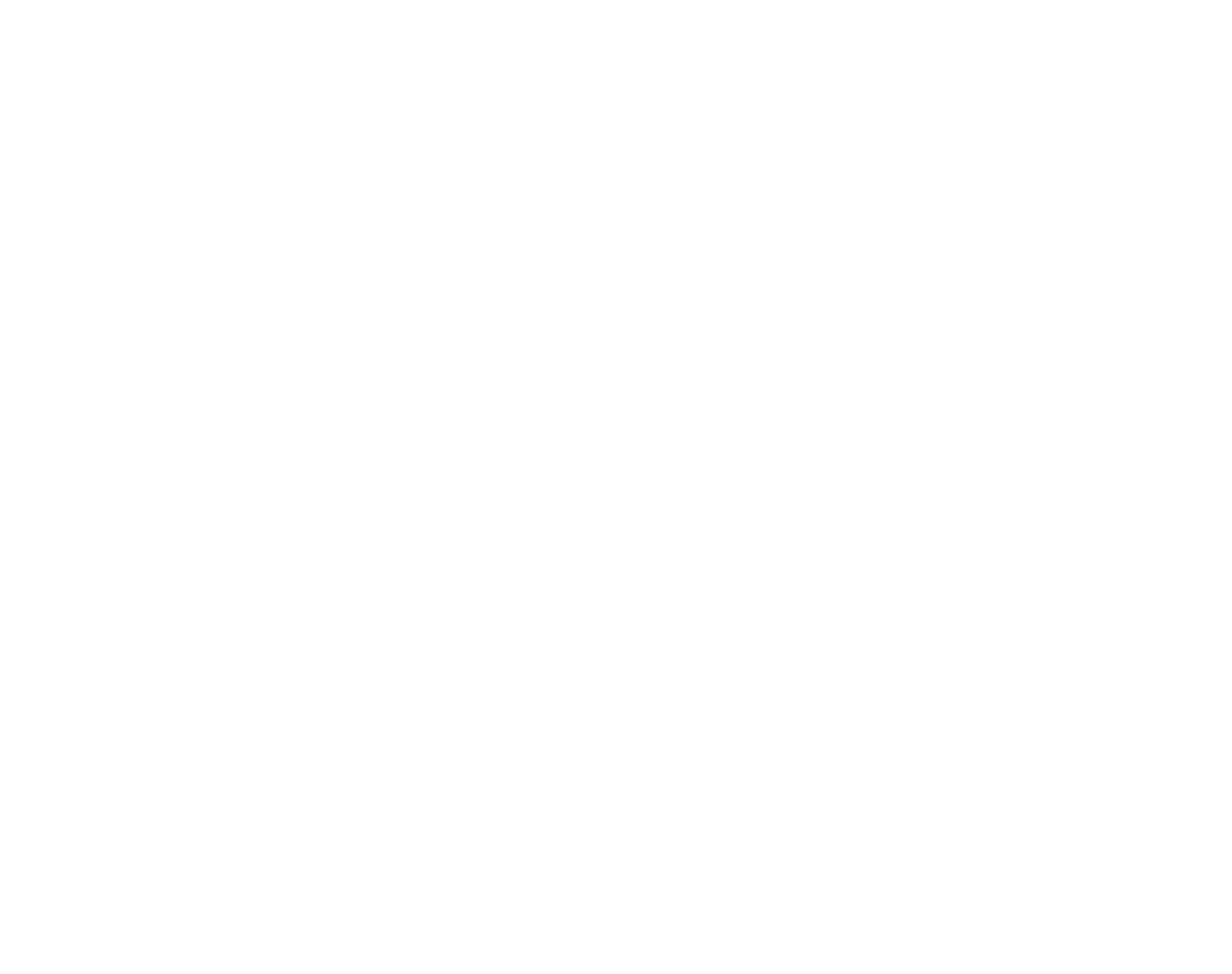 McCormick Creek Camp & Gardens LLC
