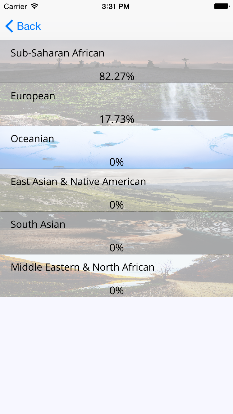 iOS Simulator Screen Shot Jul 28, 2015, 3.31.48 PM.png
