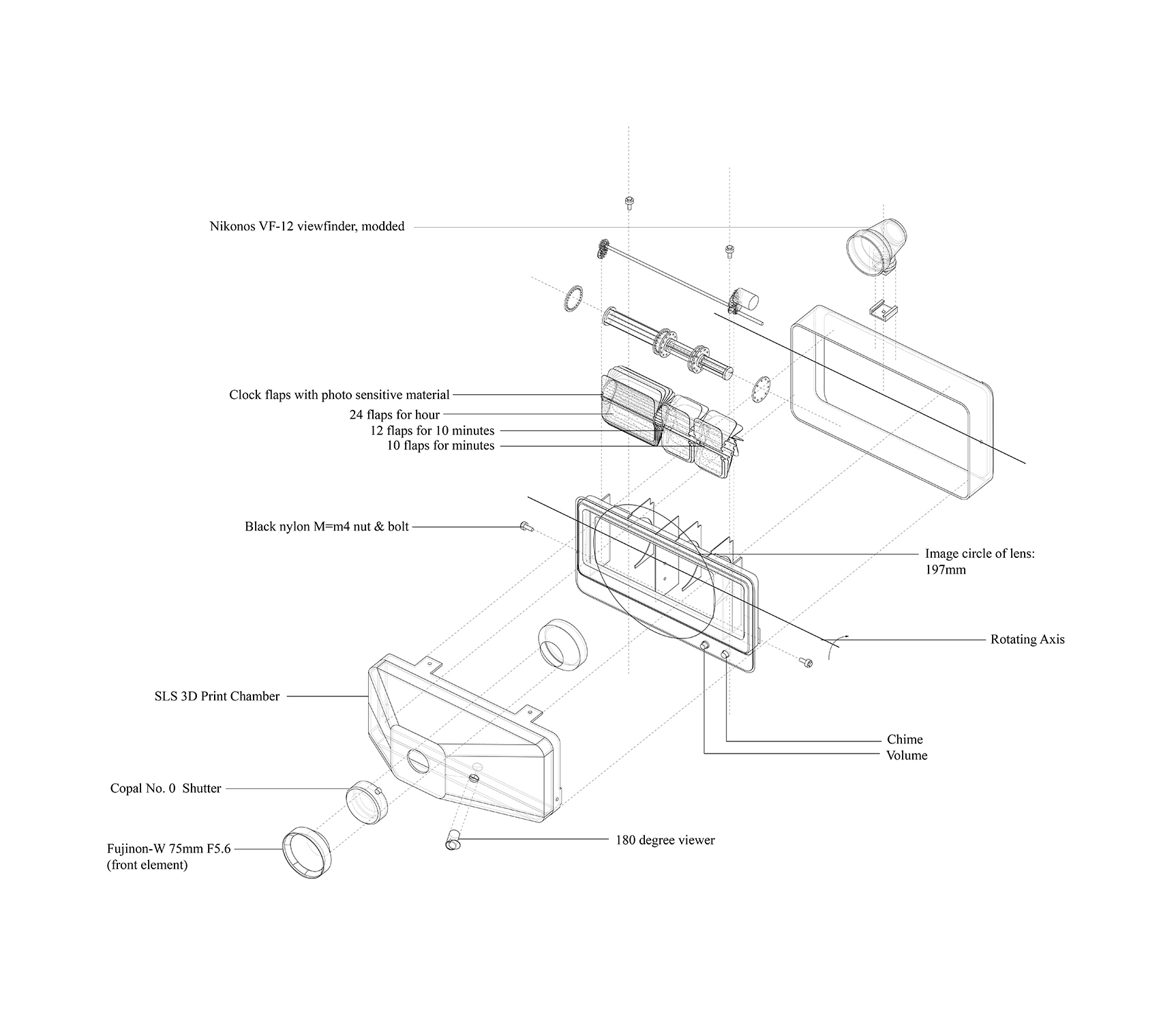 Schematic layout of original Copal Flip Clock retrofitted with chamber attachment