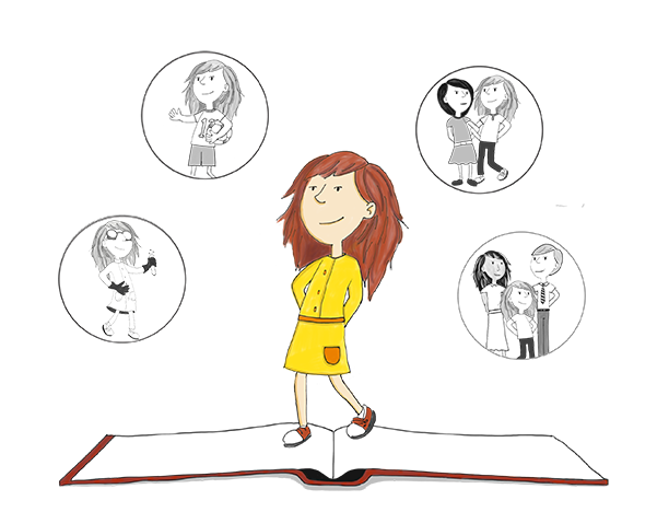 Ego identity is rooted in personal narratives about commitments and goals. Family, friendships, career aspirations, and key group associations are part of the personal continuity.
