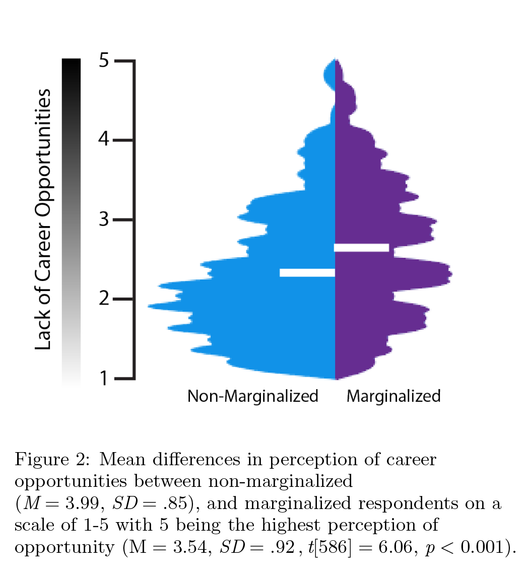 Figure 2.png