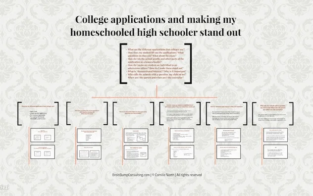 CollegeAppsStandOut.jpg