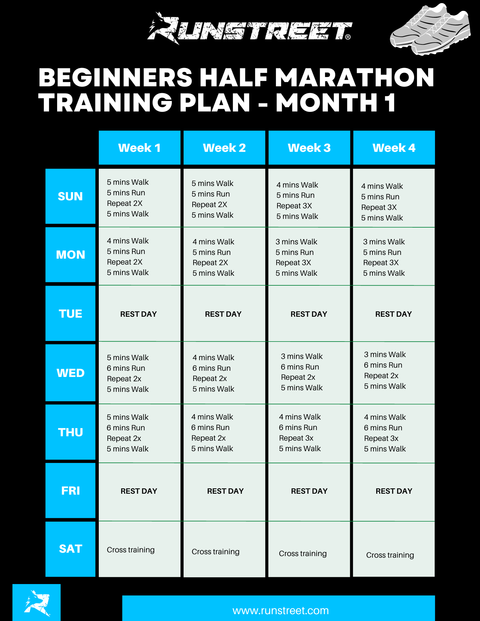 Guide To Half Marathon Training For Beginners — Runstreet