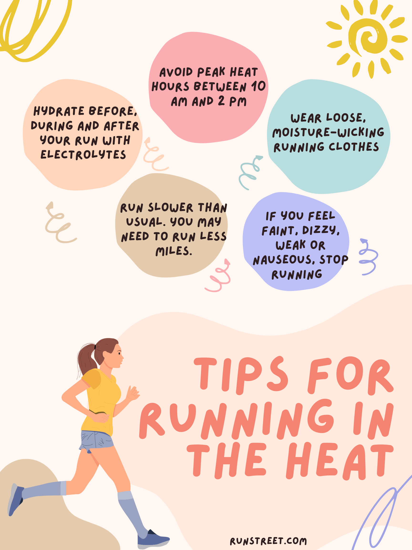 20 Tips for Running in Heat and Humidity — Runstreet