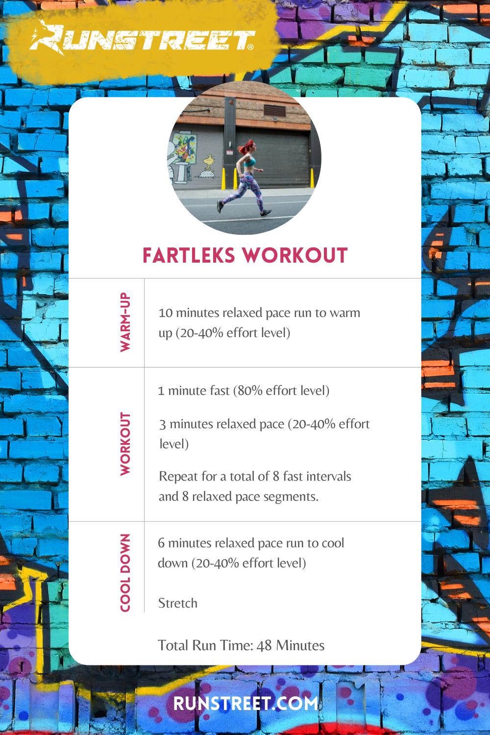 Running Wednesday: My Favorite Pure Speed Workout