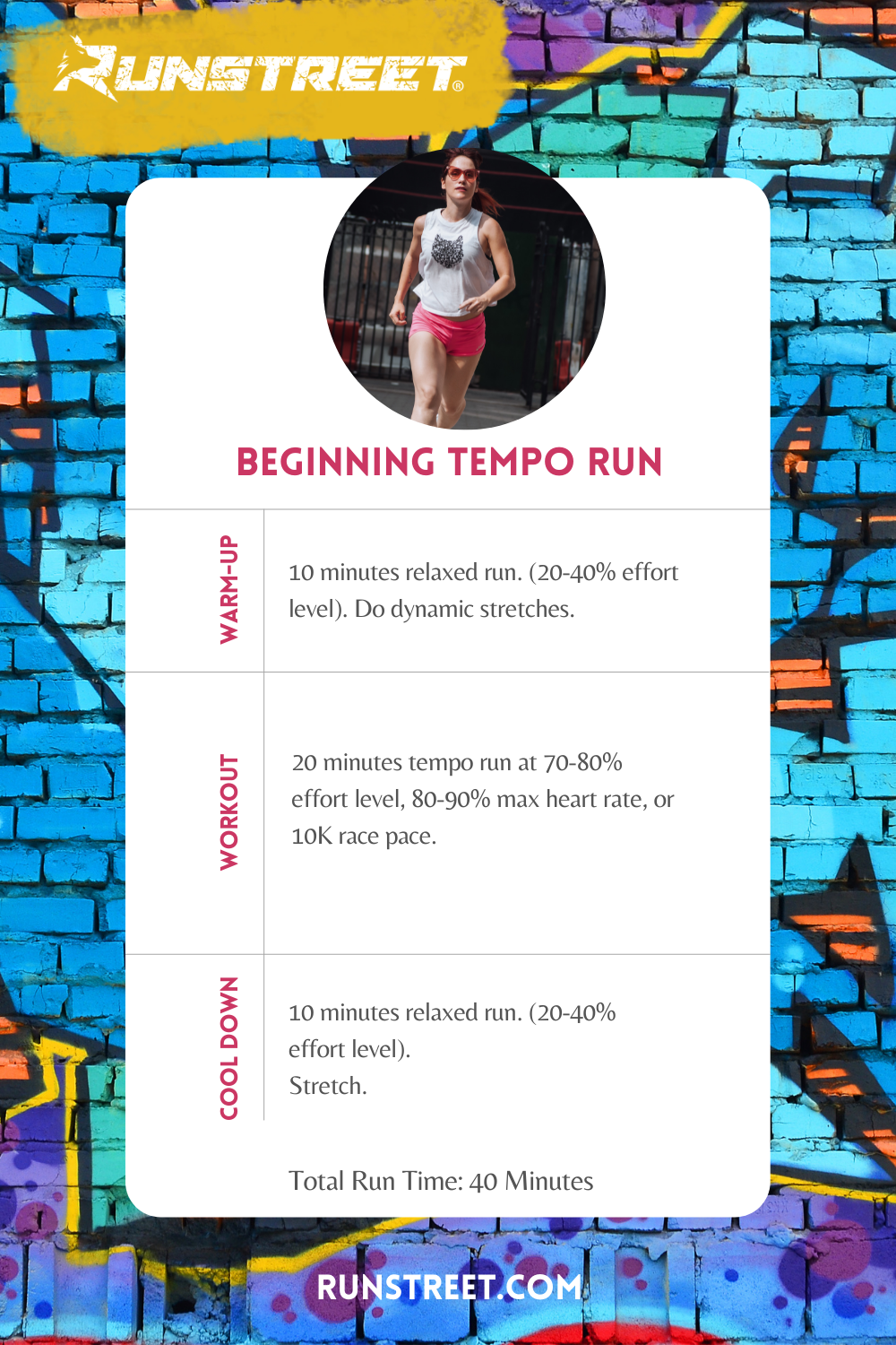 What Tempo Runs and Threshold Running Are All About