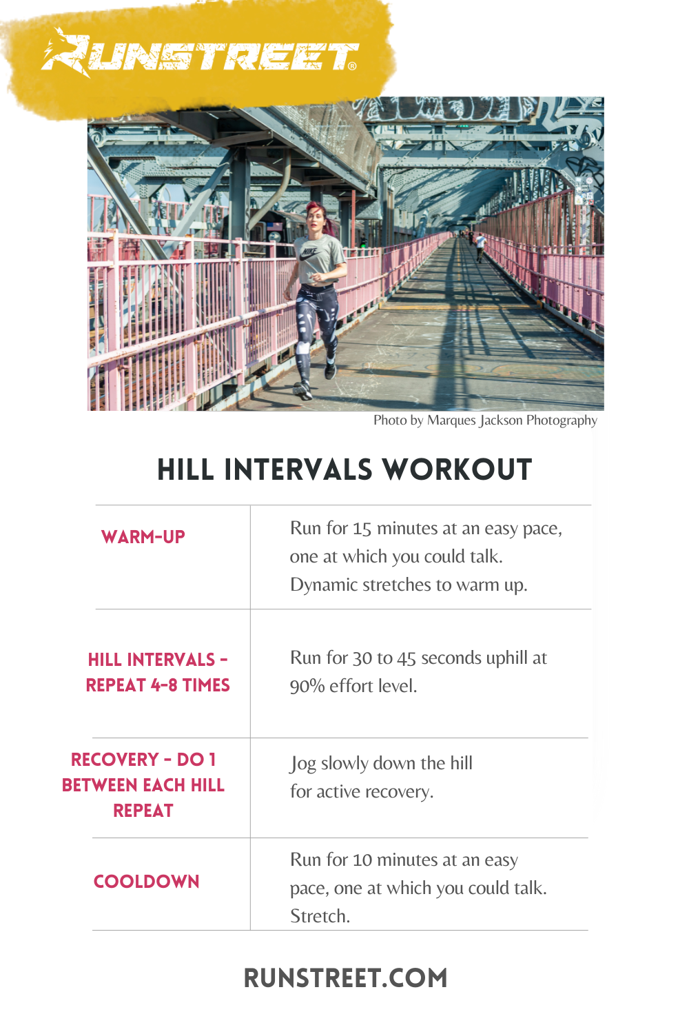 Runner's Guide to Hill Workouts — Runstreet