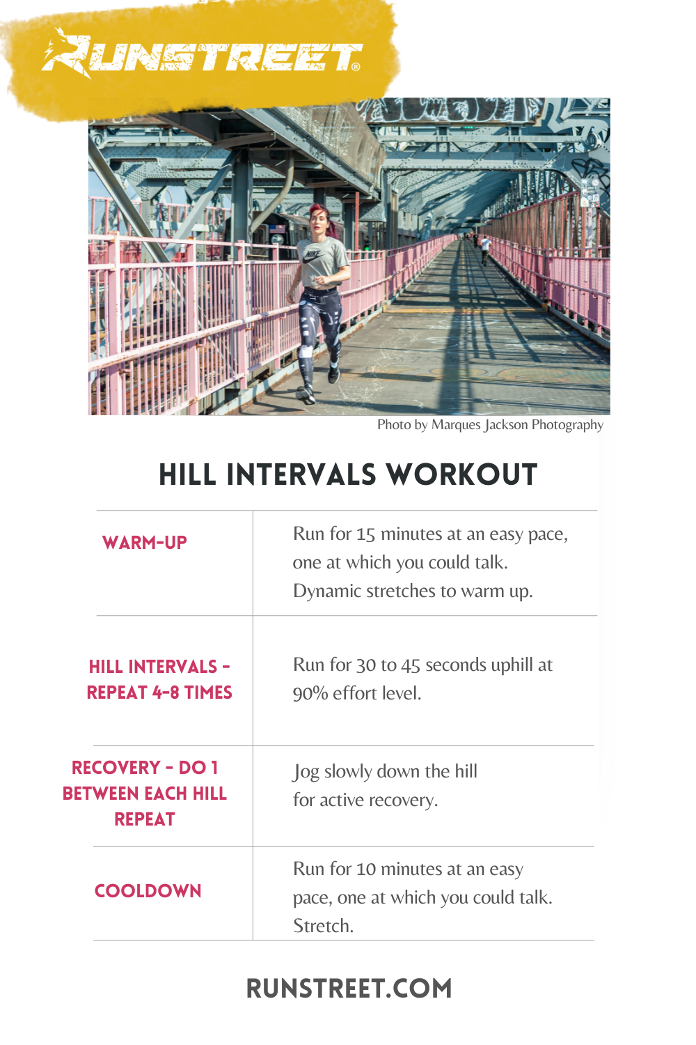 Hill running workout: 5 best hill training sessions