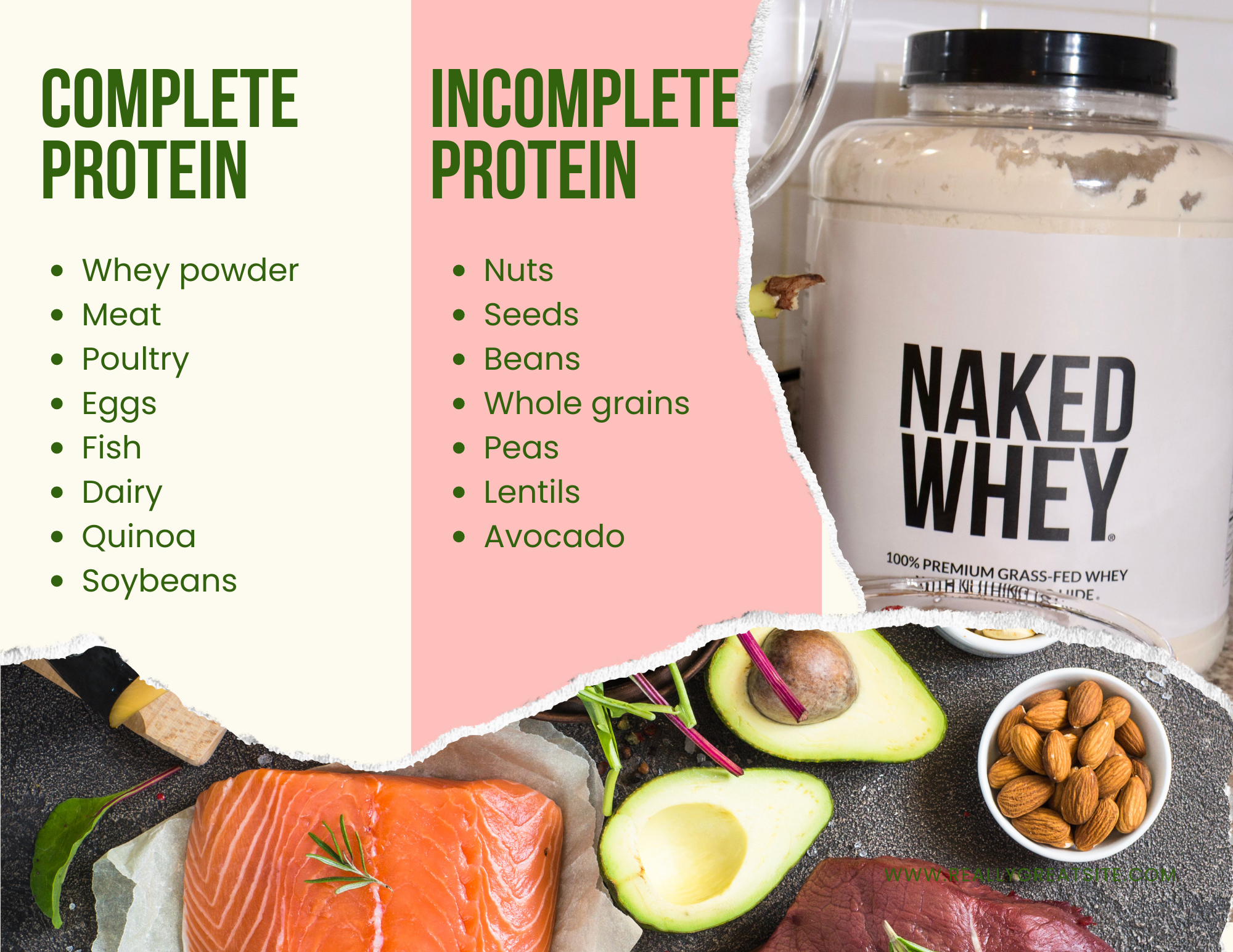Benefits Of Whey Protein And How To Use