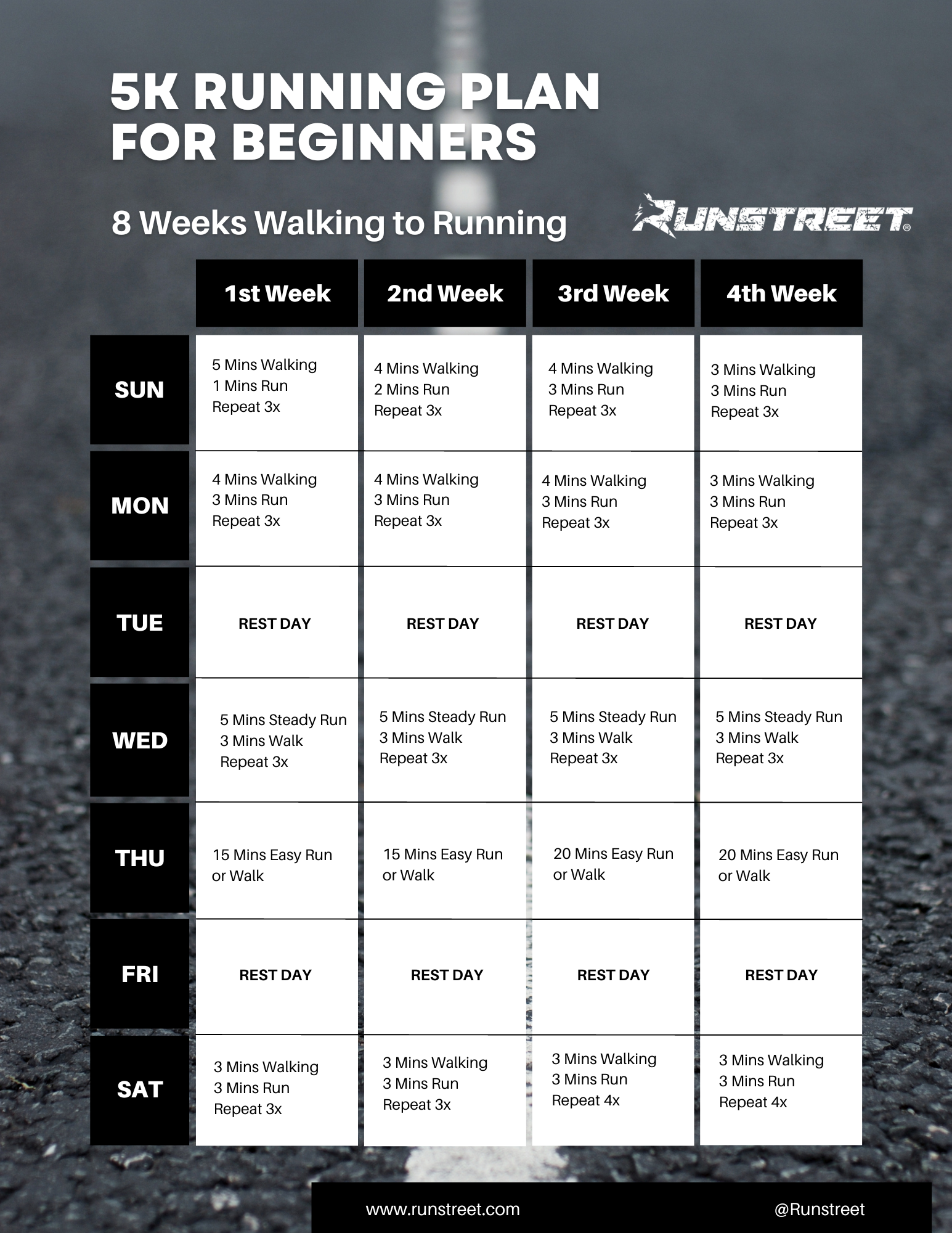 Advanced 5k Training Schedule