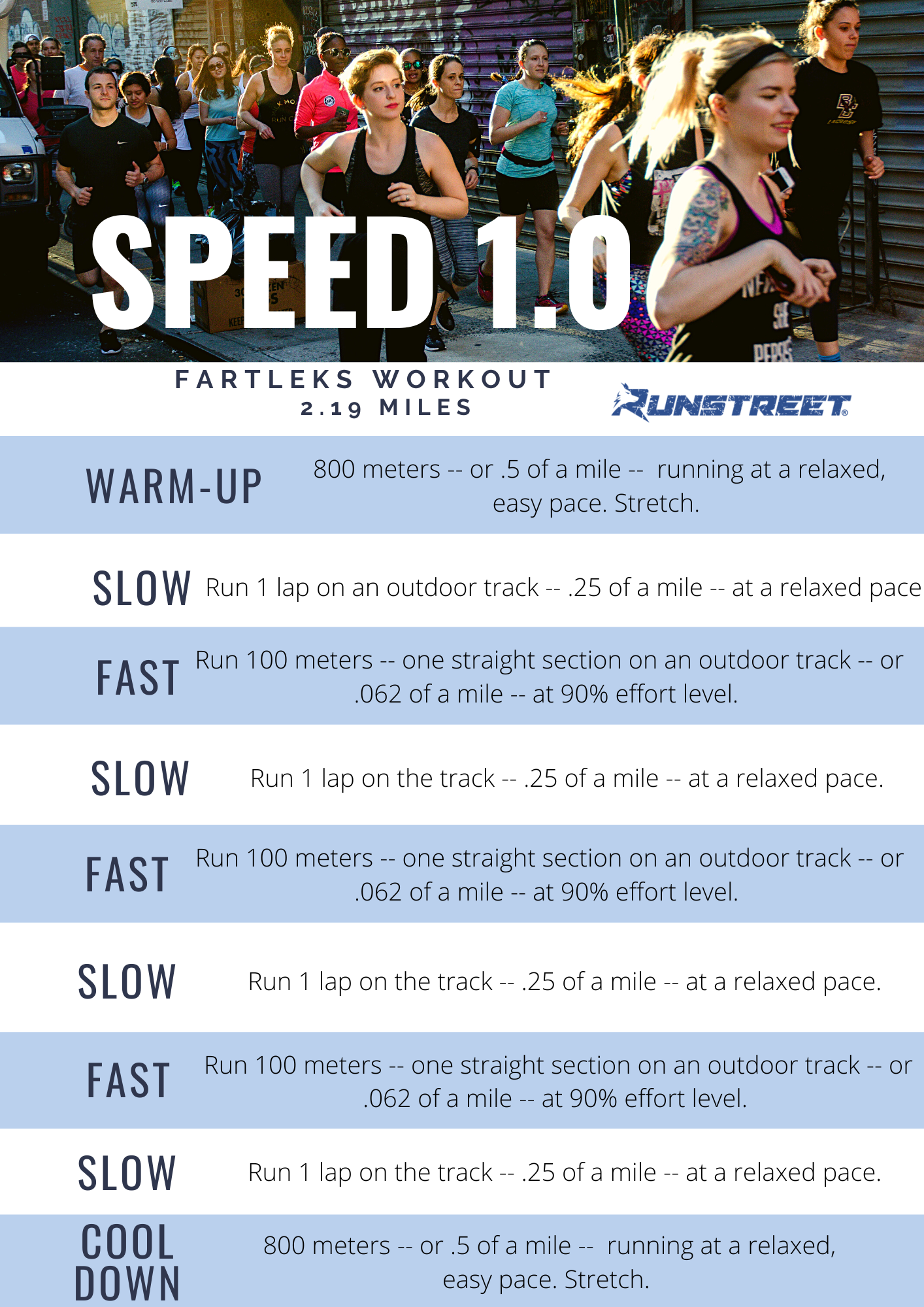 Get Faster With This Simple Fartlek Workout - Women's Running