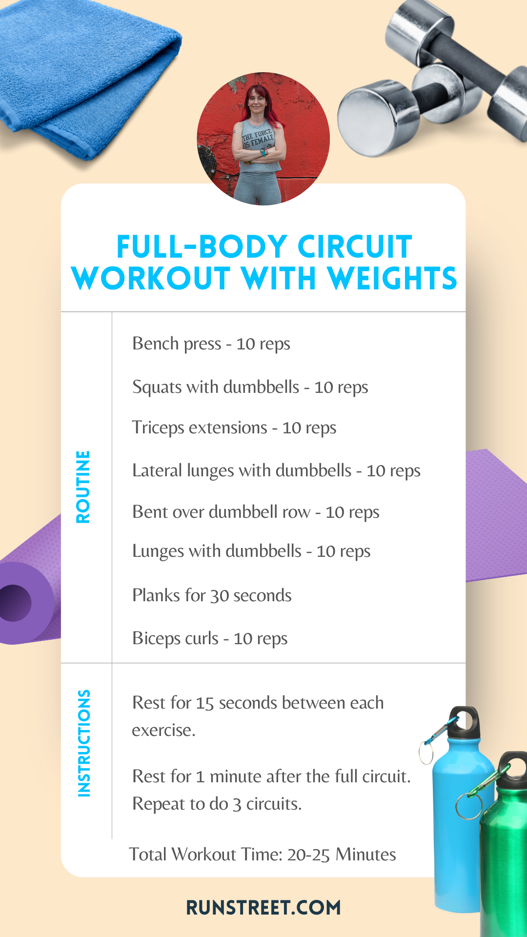 Circuit Training Workouts Guide: Burn Calories Fast — Runstreet