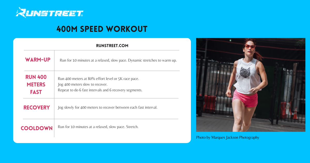 Interval Training for Beginners with Sample Workout Runstreet